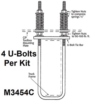 M3454C